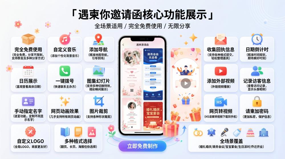 新品发布会炸场密码💥 电子请柬嵌动画，访客暴涨10倍！
